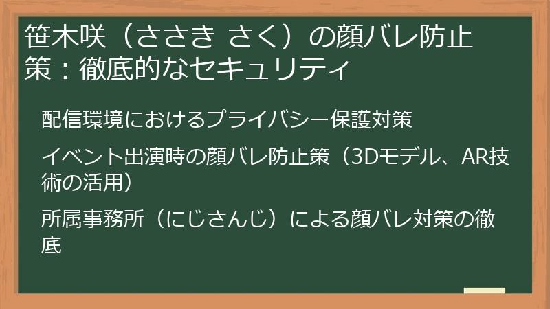 笹木咲（ささき さく）の顔バレ防止策：徹底的なセキュリティ