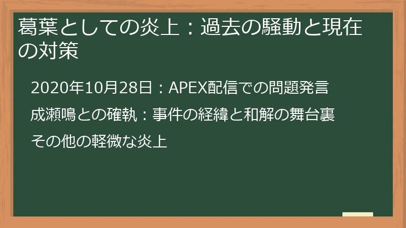 葛葉としての炎上：過去の騒動と現在の対策