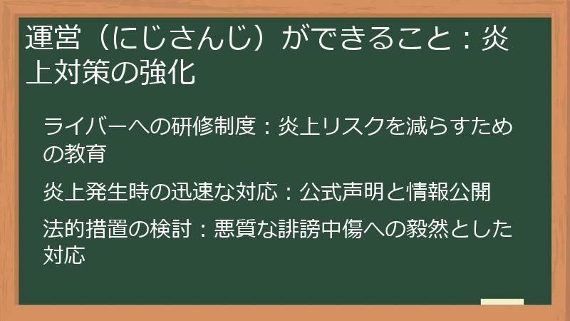 運営（にじさんじ）ができること：炎上対策の強化