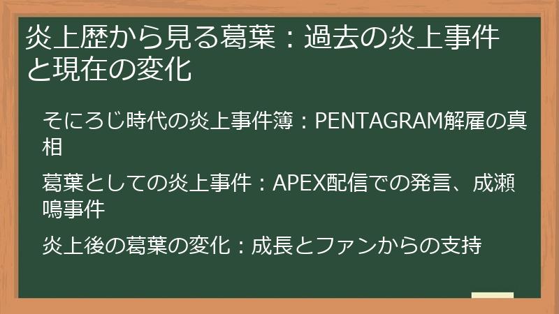 炎上歴から見る葛葉：過去の炎上事件と現在の変化