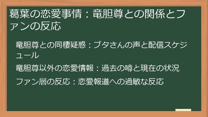 葛葉の恋愛事情：竜胆尊との関係とファンの反応