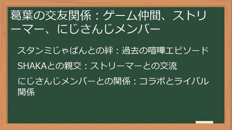 葛葉の交友関係：ゲーム仲間、ストリーマー、にじさんじメンバー