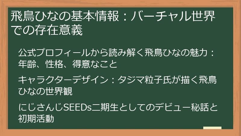 飛鳥ひなの基本情報：バーチャル世界での存在意義