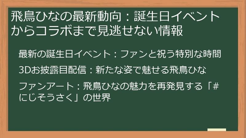 飛鳥ひなの最新動向：誕生日イベントからコラボまで見逃せない情報
