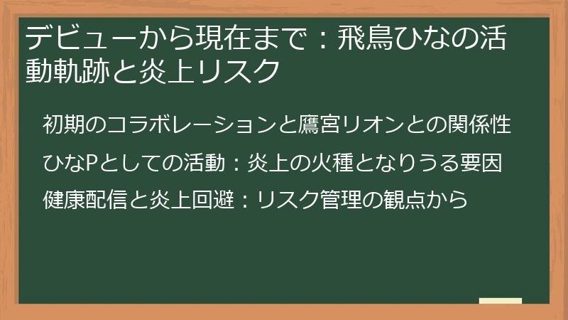 デビューから現在まで：飛鳥ひなの活動軌跡と炎上リスク