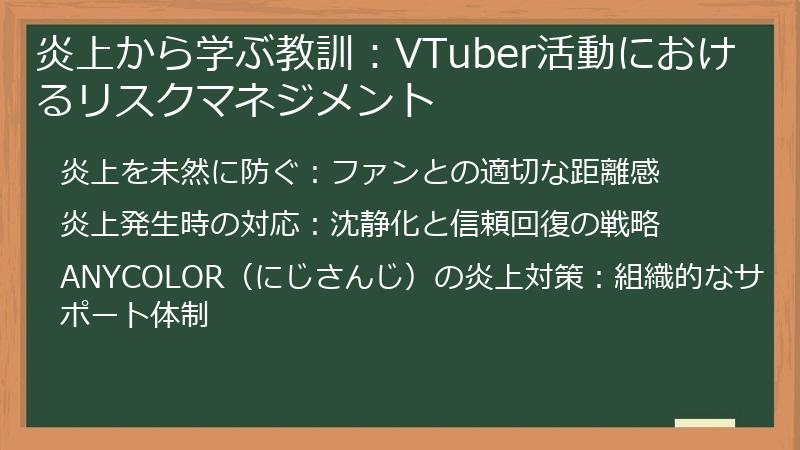 炎上から学ぶ教訓：VTuber活動におけるリスクマネジメント