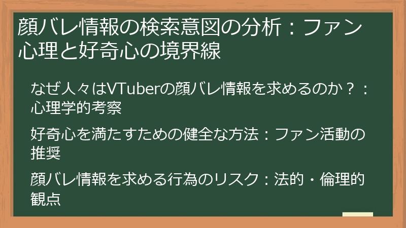 顔バレ情報の検索意図の分析：ファン心理と好奇心の境界線