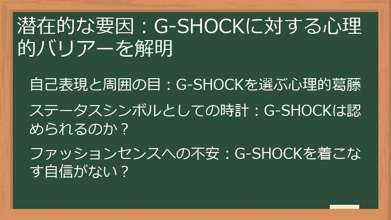 潜在的な要因：G-SHOCKに対する心理的バリアーを解明