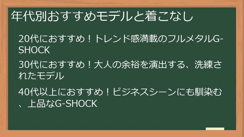 年代別おすすめモデルと着こなし