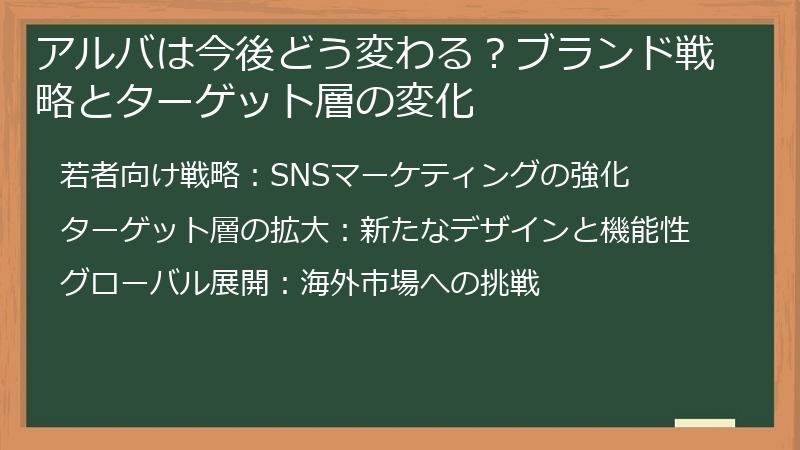 アルバは今後どう変わる？ブランド戦略とターゲット層の変化