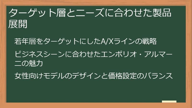 ターゲット層とニーズに合わせた製品展開