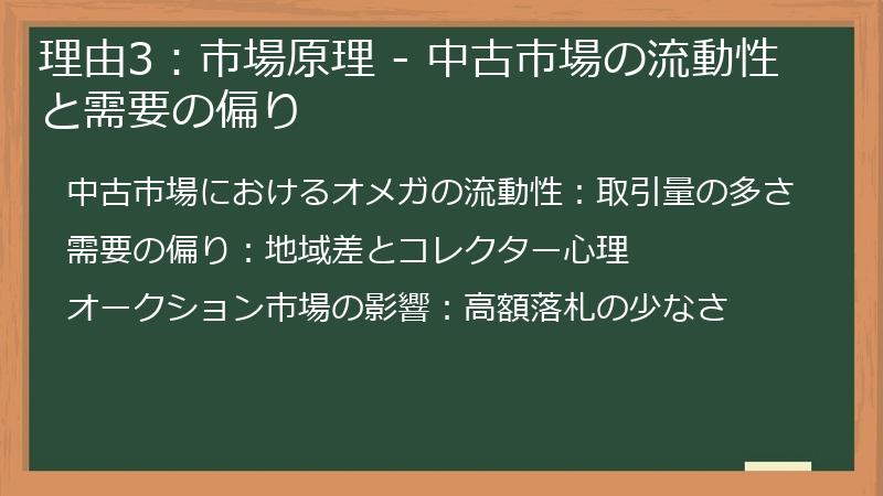 理由3：市場原理 - 中古市場の流動性と需要の偏り