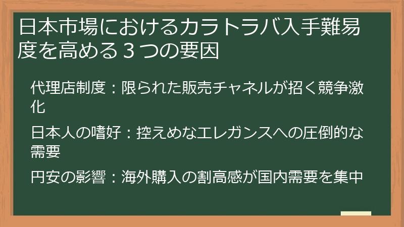 日本市場におけるカラトラバ入手難易度を高める３つの要因