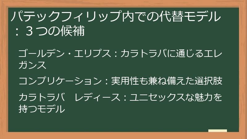 パテックフィリップ内での代替モデル：３つの候補