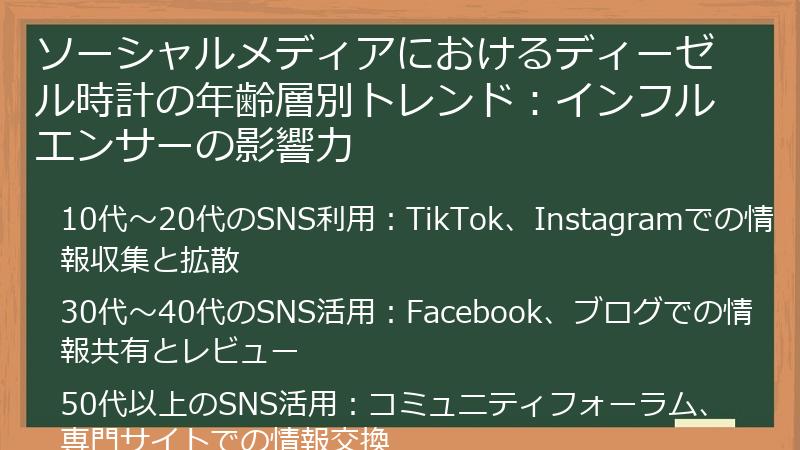 ソーシャルメディアにおけるディーゼル時計の年齢層別トレンド：インフルエンサーの影響力