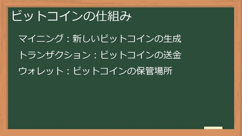 ビットコインの仕組み