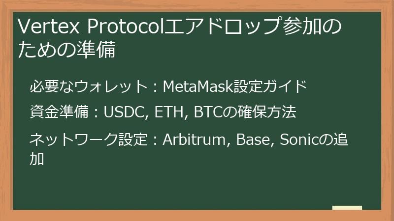 Vertex Protocolエアドロップ参加のための準備
