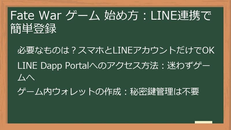 Fate War ゲーム 始め方：LINE連携で簡単登録