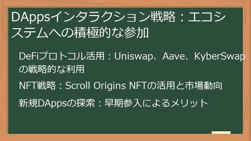 DAppsインタラクション戦略：エコシステムへの積極的な参加