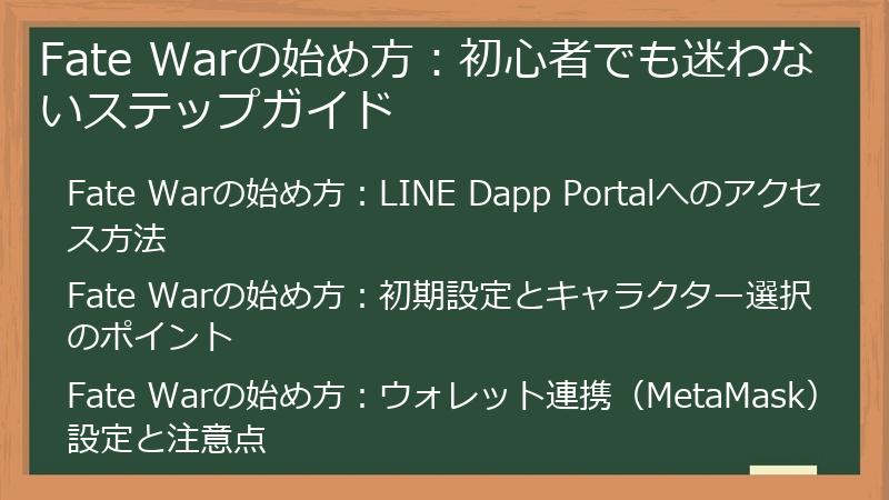 Fate Warの始め方：初心者でも迷わないステップガイド