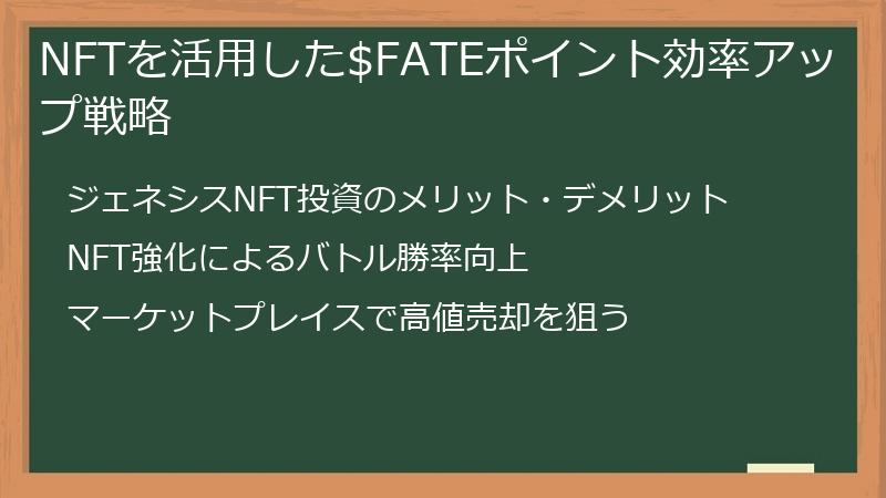 NFTを活用した$FATEポイント効率アップ戦略