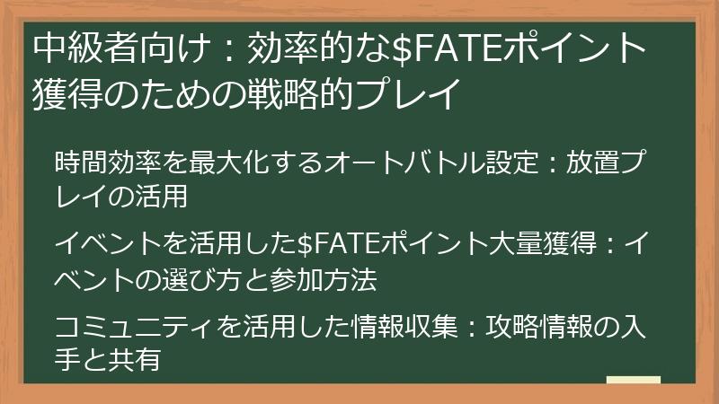 中級者向け：効率的な$FATEポイント獲得のための戦略的プレイ