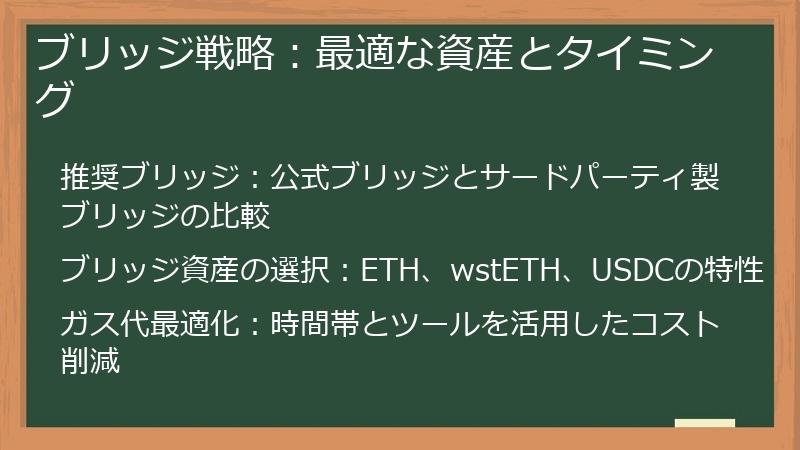 ブリッジ戦略：最適な資産とタイミング