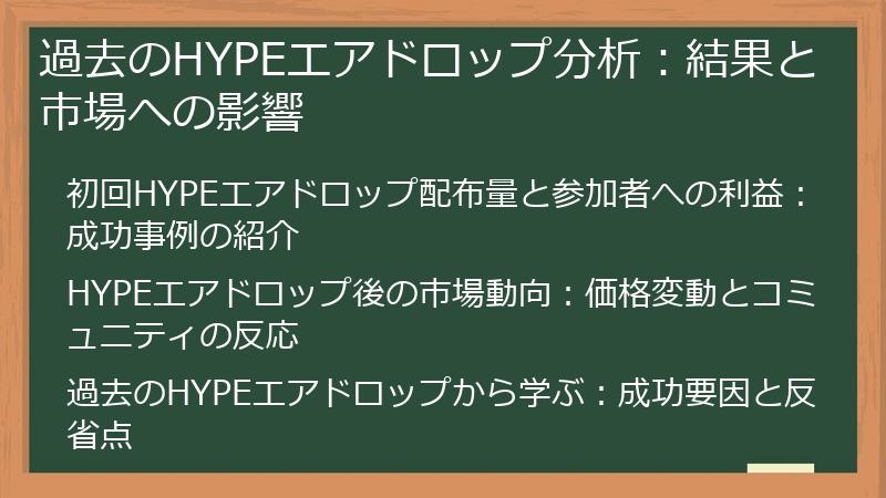 過去のHYPEエアドロップ分析：結果と市場への影響