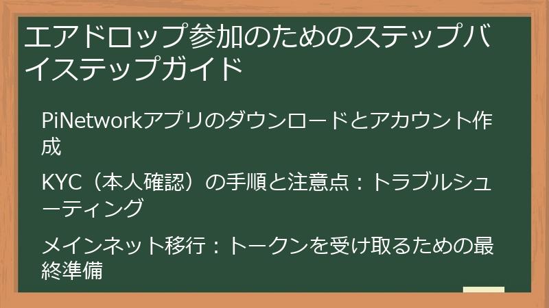 エアドロップ参加のためのステップバイステップガイド