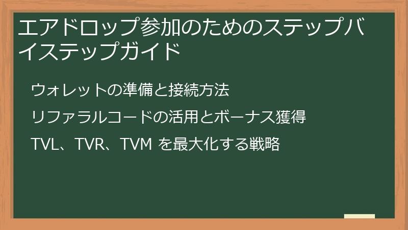 エアドロップ参加のためのステップバイステップガイド