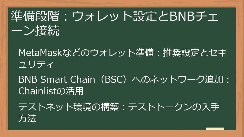 準備段階：ウォレット設定とBNBチェーン接続