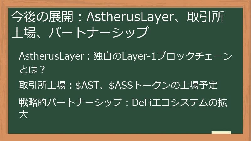 今後の展開：AstherusLayer、取引所上場、パートナーシップ