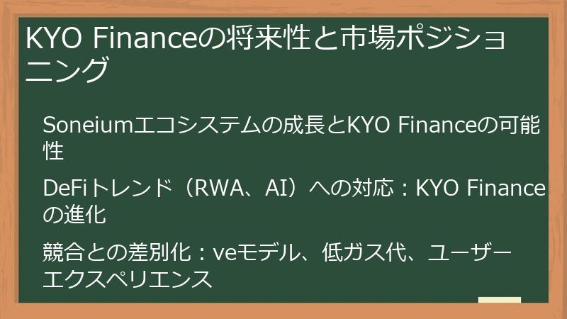 KYO Financeの将来性と市場ポジショニング