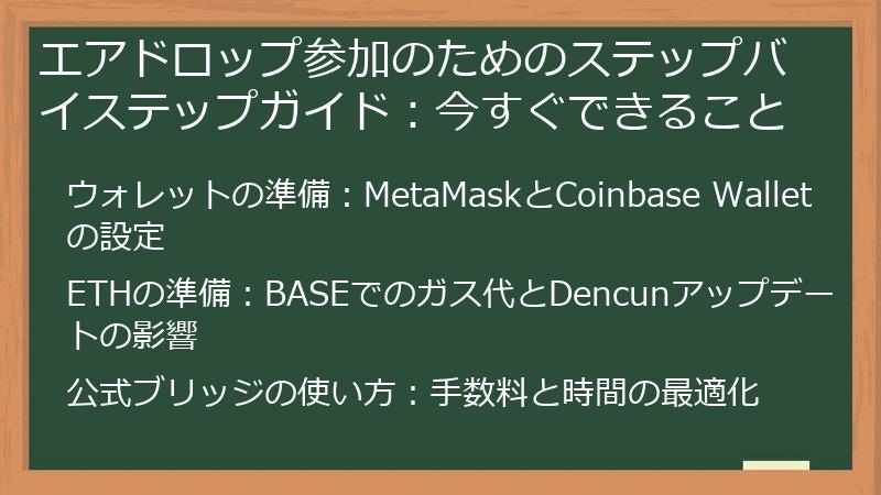 エアドロップ参加のためのステップバイステップガイド：今すぐできること