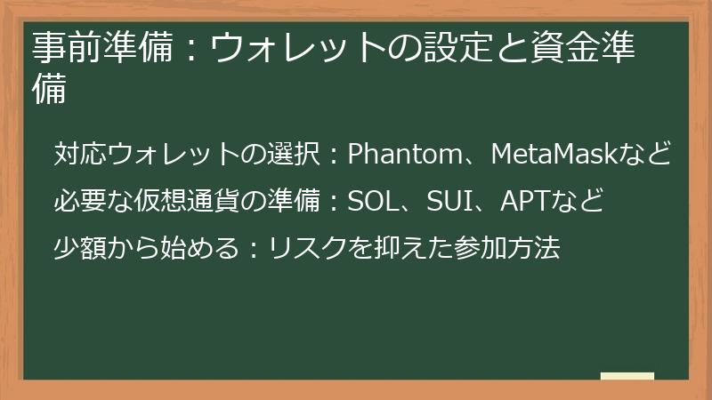 事前準備：ウォレットの設定と資金準備