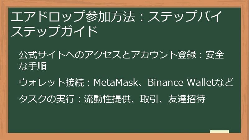 エアドロップ参加方法：ステップバイステップガイド
