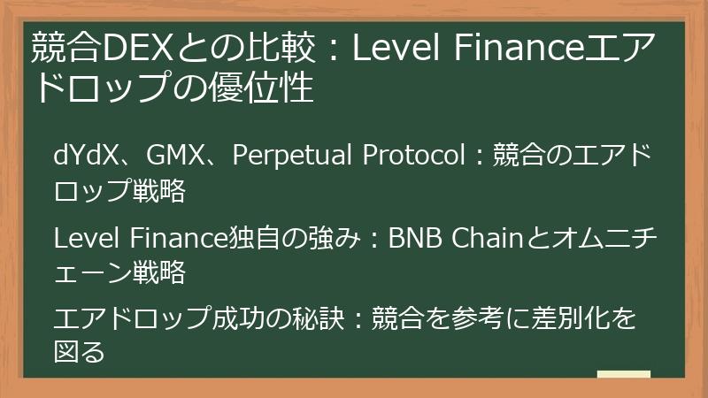 競合DEXとの比較：Level Financeエアドロップの優位性