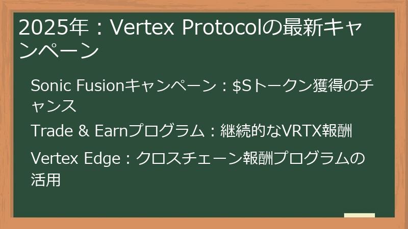 2025年：Vertex Protocolの最新キャンペーン