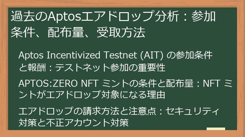 過去のAptosエアドロップ分析：参加条件、配布量、受取方法