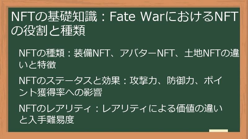 NFTの基礎知識：Fate WarにおけるNFTの役割と種類