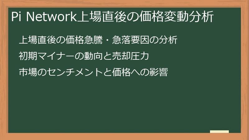 Pi Network上場直後の価格変動分析