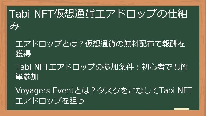 Tabi NFT仮想通貨エアドロップの仕組み