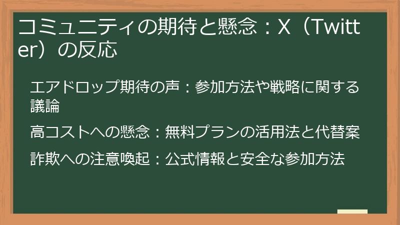 コミュニティの期待と懸念：X（Twitter）の反応