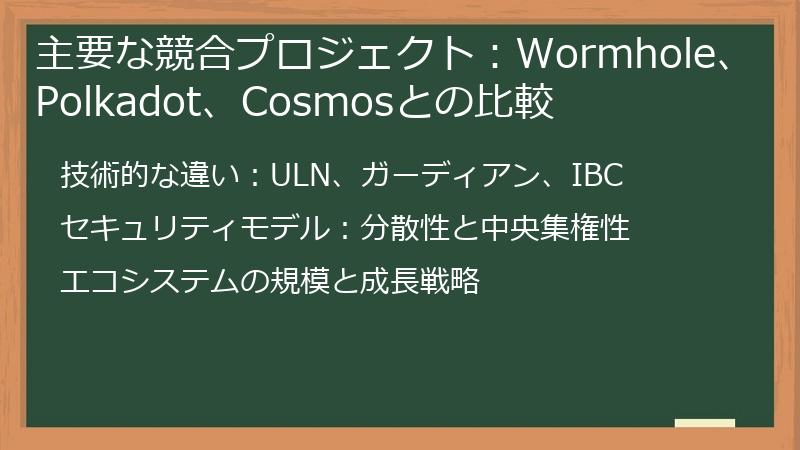 主要な競合プロジェクト：Wormhole、Polkadot、Cosmosとの比較