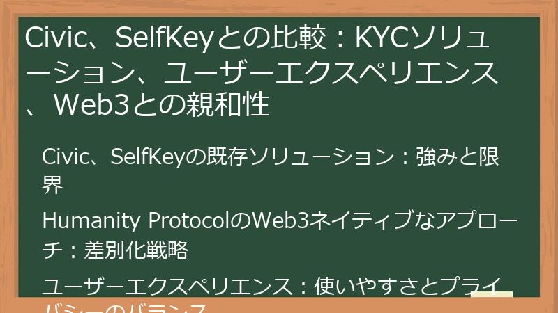Civic、SelfKeyとの比較：KYCソリューション、ユーザーエクスペリエンス、Web3との親和性