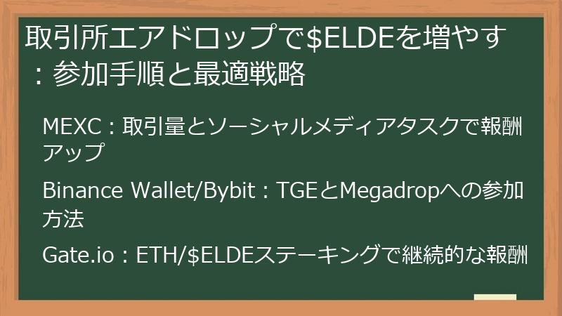 取引所エアドロップで$ELDEを増やす：参加手順と最適戦略