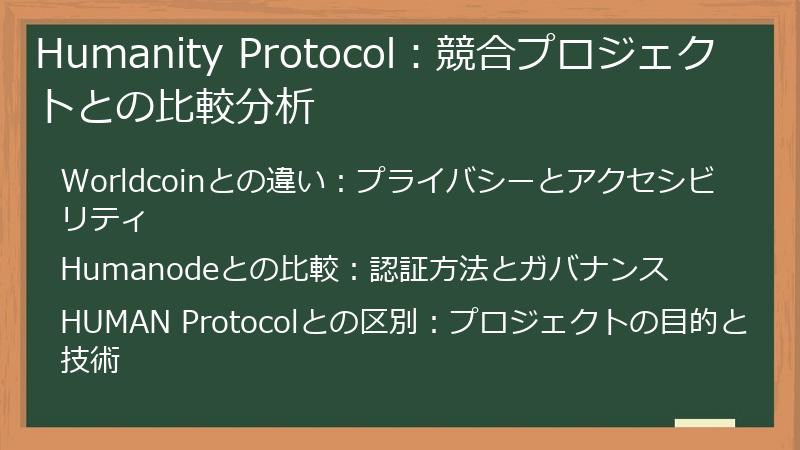 Humanity Protocol：競合プロジェクトとの比較分析