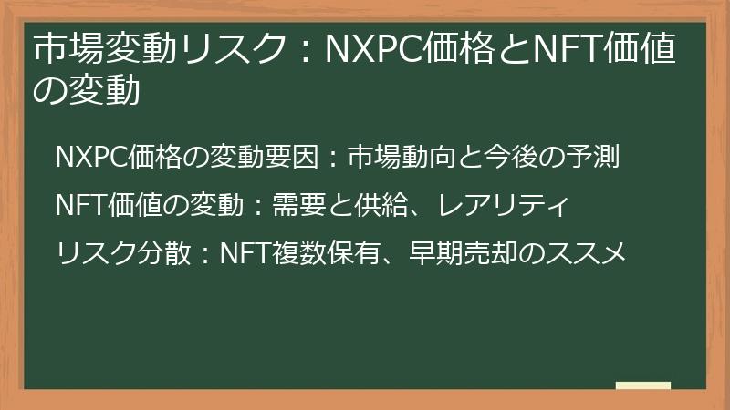 市場変動リスク：NXPC価格とNFT価値の変動