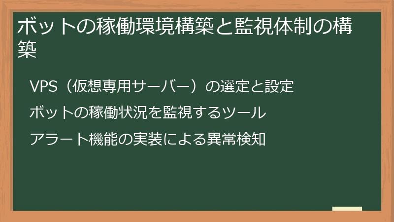ボットの稼働環境構築と監視体制の構築