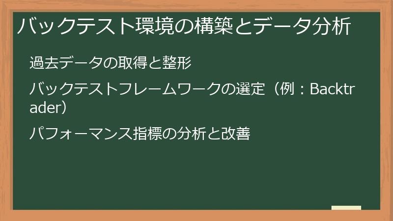 バックテスト環境の構築とデータ分析